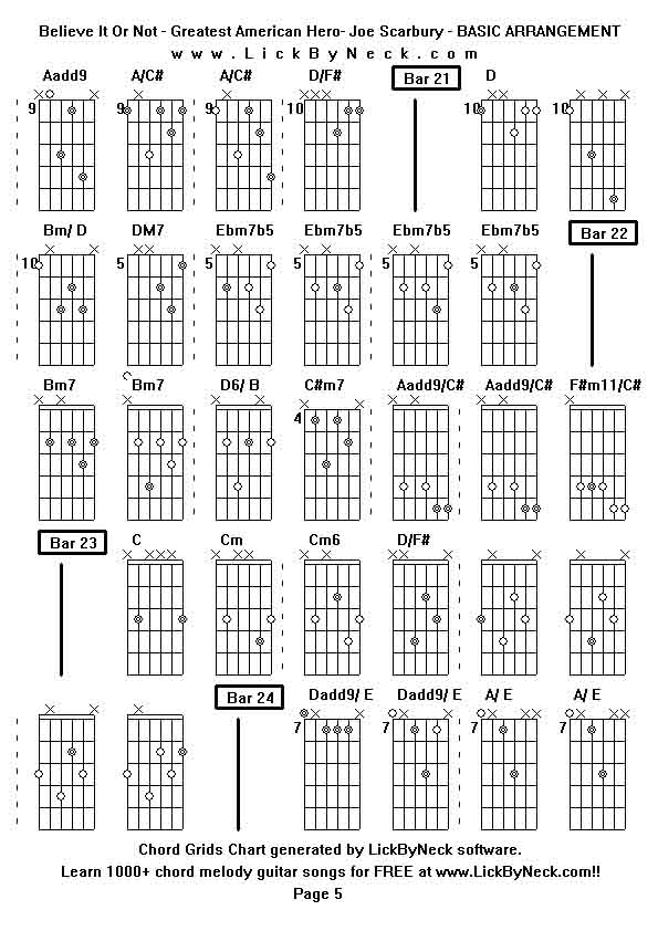 Chord Grids Chart of chord melody fingerstyle guitar song-Believe It Or Not - Greatest American Hero- Joe Scarbury - BASIC ARRANGEMENT,generated by LickByNeck software.